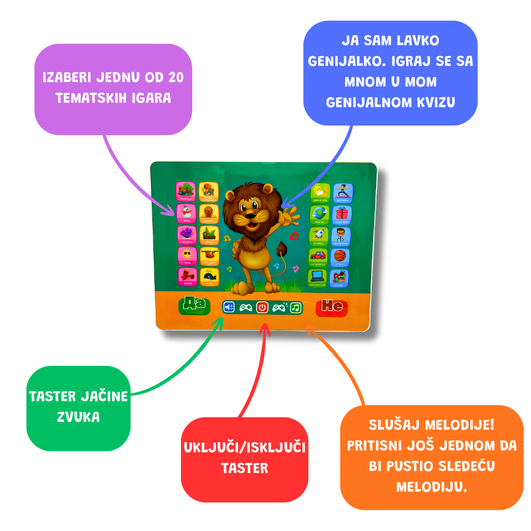 Lavko Genijalko - Učenje Novih Reči Kroz Zabavu!