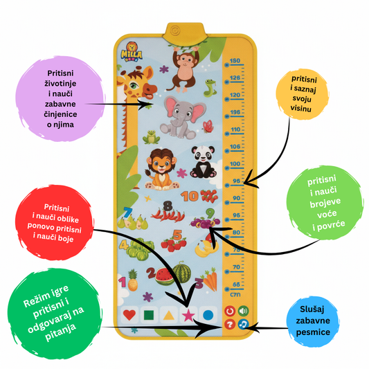 Rastometar - Gledaj kako ti dete raste