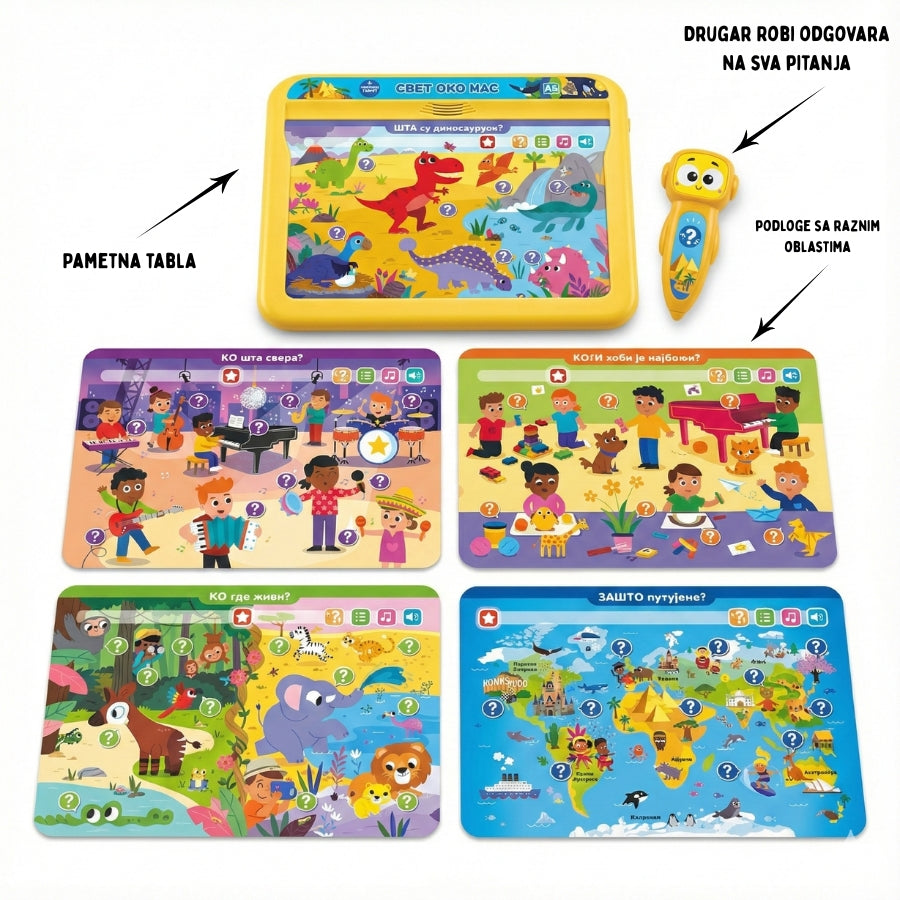 Milion zašto - Odgovorite detetu na sva pitanja