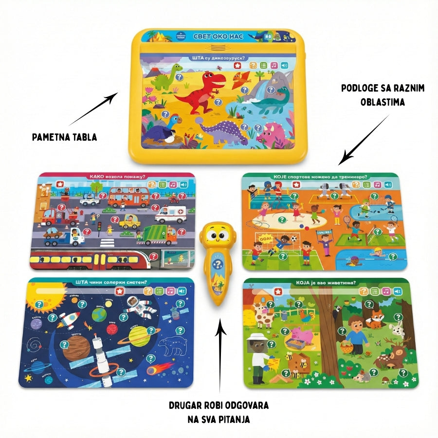 Milion zašto - Odgovorite detetu na sva pitanja