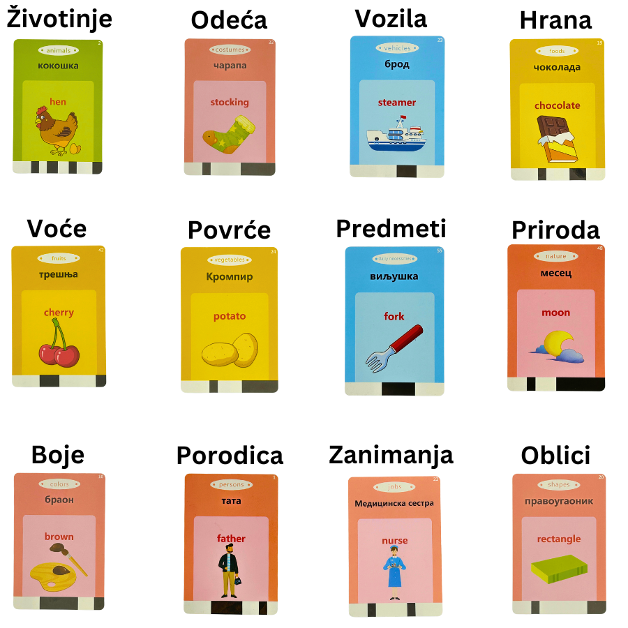 Kartice za Učenje Jezika - Srpski i Engleski Kroz Igru