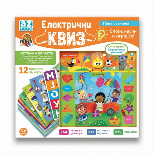Električni kviz - Prva saznanja