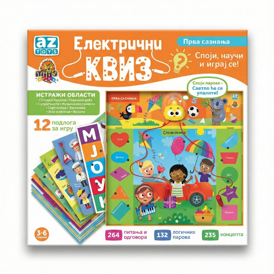 Interaktivni tablet test