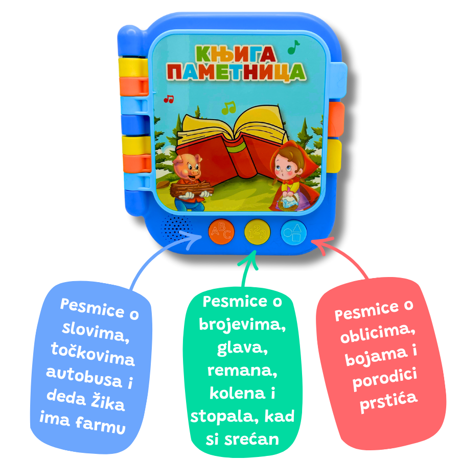 Knjiga Pametnica - Uči Reči Kroz Bajke i Pesmice