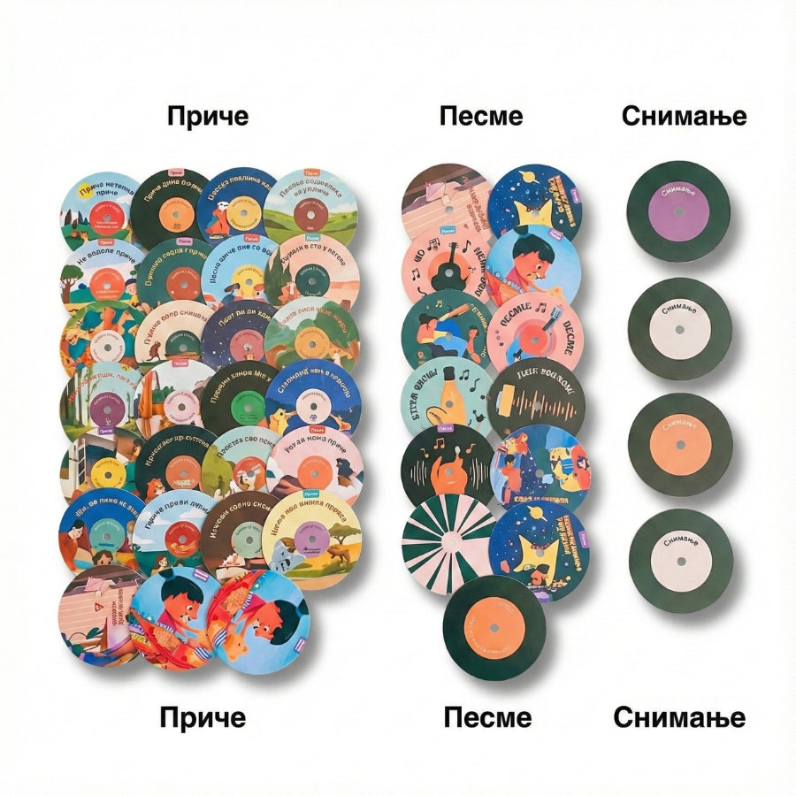 Dečiji gramofon - Muzička kutija